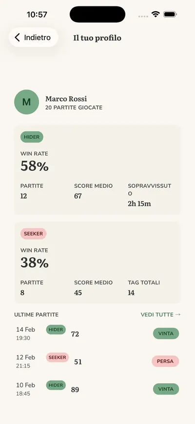 Terra Seek: statistiche del profilo